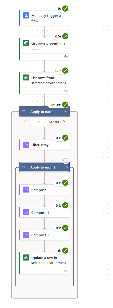 Microsoft Power Automate complete workflow